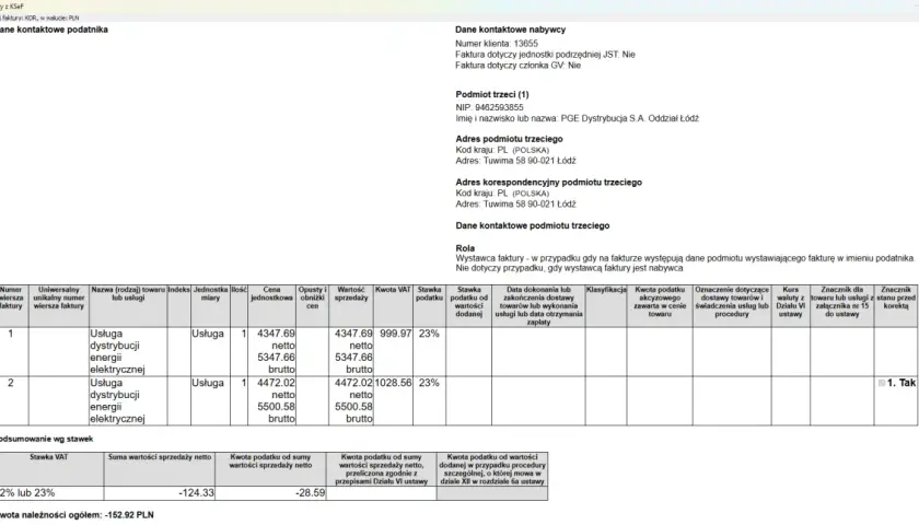 Nota korygująca do faktury za energię elektryczną. Wartość netto: -124.33 PLN, VAT: -28.59 PLN.