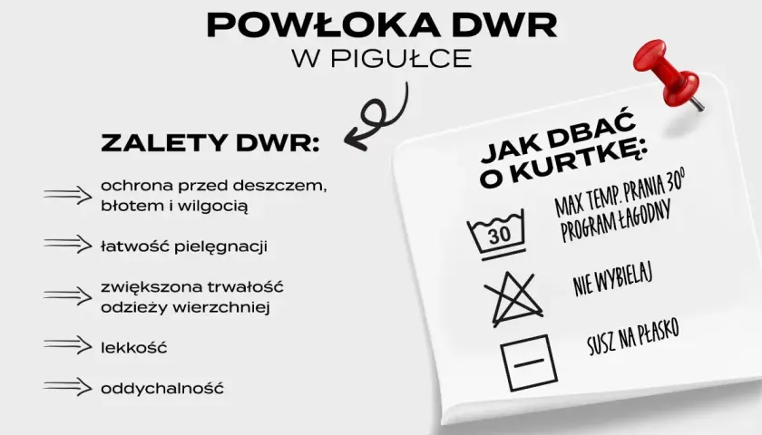 DWR co to? Powłoka DWR chroni przed deszczem i błotem, jest lekka i oddychająca. Dbanie o kurtkę: pranie w 30°C, program łagodny, nie wybielać, suszyć na płasko.