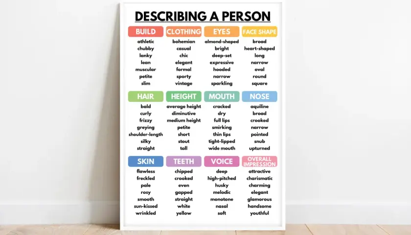 Lista di aggettivi in inglese per descrivere una persona: build, clothing, eyes, face shape, hair, height, mouth, nose, skin, teeth, voice, overall impression.