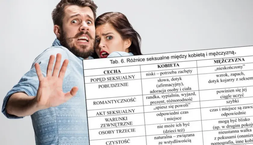 Przerażona para przed tabelą o różnicach seksualnych. Pokazuje, ile ważne są nauki przedmałżeńskie, by zrozumieć siebie nawzajem.