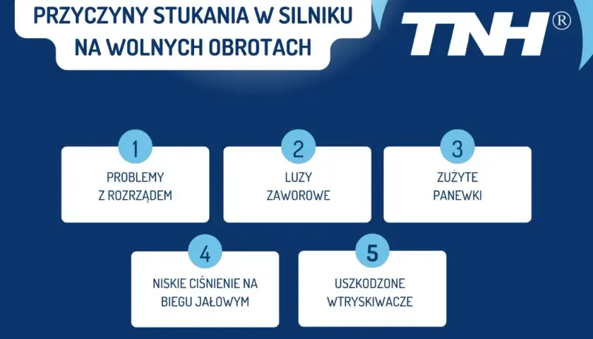 Przyczyny stukania w silniku na wolnych obrotach: problemy z rozrządem, luzy zaworowe, zużyte panewki, niskie ciśnienie oleju, uszkodzone wtryskiwacze.