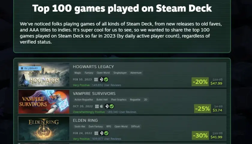 Lista 100 najpopularniejszych gier na Steam Deck według Valva