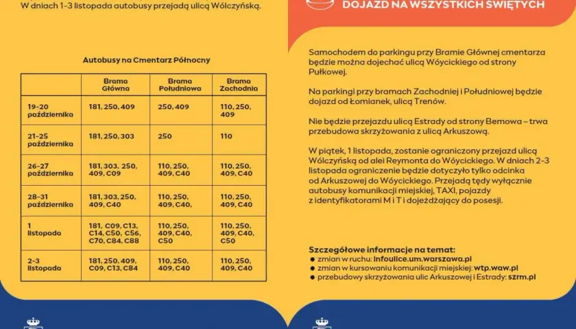 Jak dojechać na cmentarz północny - najłatwiejsze trasy i porady