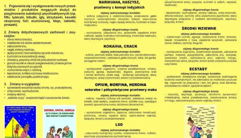 Dawka śmiertelna amfetaminy: Ryzyko, objawy i pierwsza pomoc