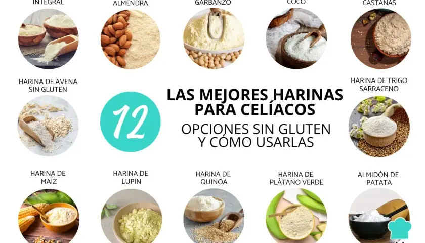 Las mejores harinas para celíacos: arroz, almendra, garbanzo, coco, castañas, avena sin gluten, trigo sarraceno, maíz, lupin, quinoa, plátano verde y almidón de patata. ¡Ojo! la semola tiene gluten.