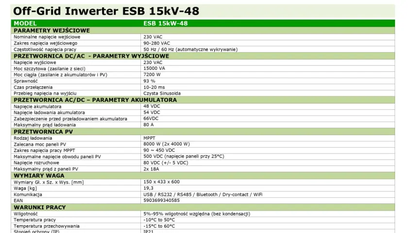 Falownik ESB 10kW 48V: Czy to serce Twojej PV? Pełny przewodnik
