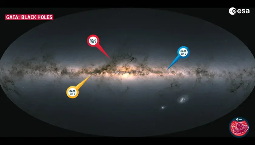 Mapa Drogi Mlecznej z zaznaczonymi trzema czarnymi dziurami: GAIA BH 1, GAIA BH 2 i GAIA BH 3.