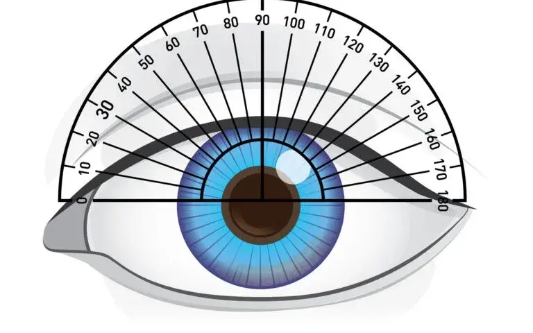 Co oznacza astygmatyzm oś 175 i jak wpływa na widzenie?