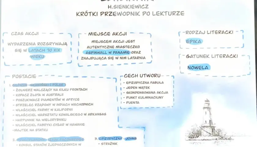 Latarnik streszczenie: mapa myśli o lekturze Henryka Sienkiewicza. Czas akcji: lata 70. XIX wieku. Miejsce: Aspinwall w Panamie. Bohater: Skawiński.