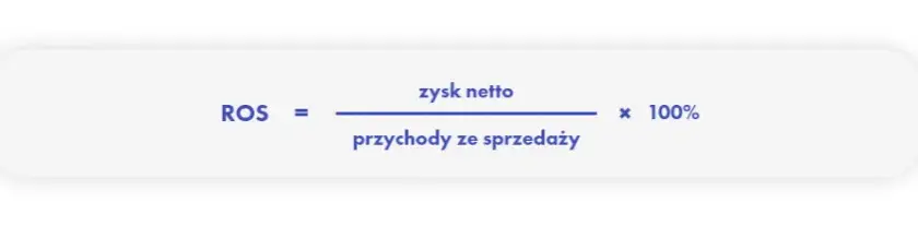 Jak obliczyć rentowność firmy? Poznaj ROS, ROA, ROE i działaj!