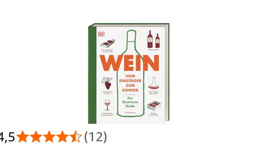 Buchcover "Wein vom Einsteiger zum Kenner" mit Illustrationen verschiedener weinsorten, Trauben und Weinglas.