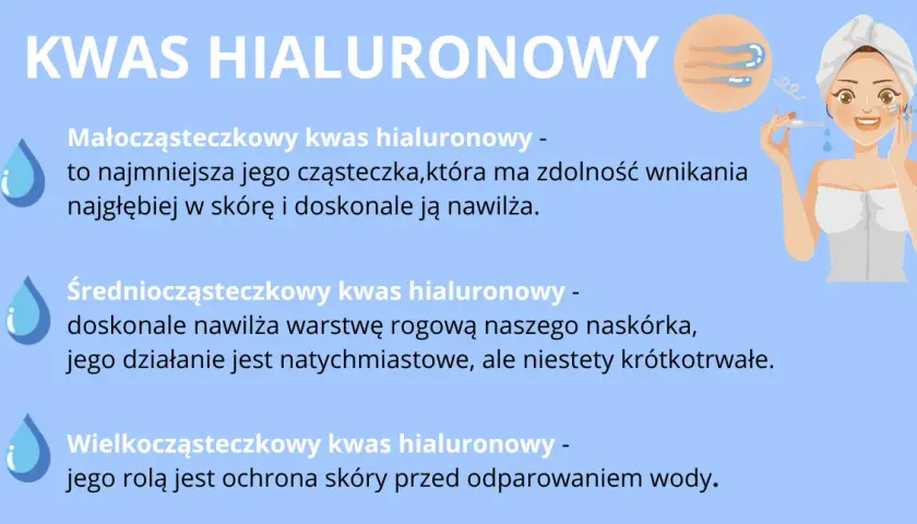 Jak stosować kwas hialuronowy 7%? Sekrety maksymalnego nawilżenia.