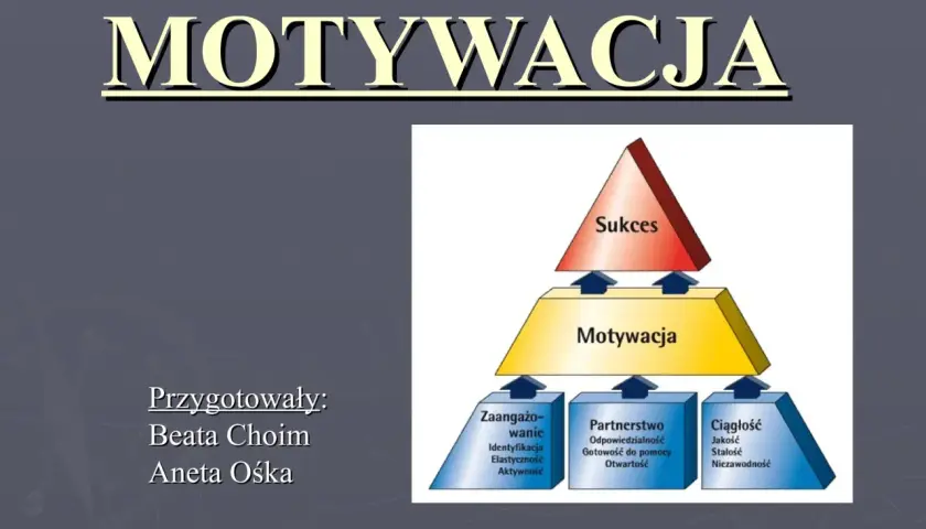 Co to motywacja? Odkryj sekrety i zbuduj trwałą siłę napędową