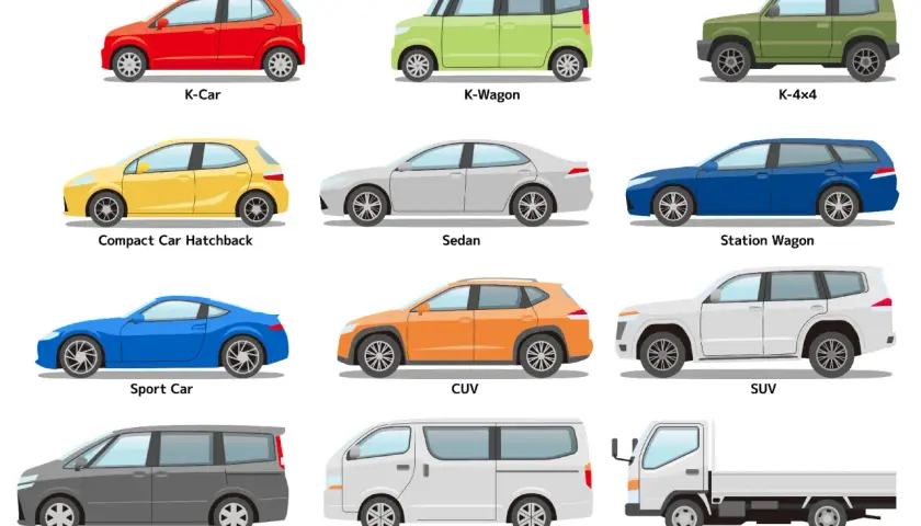 Verschiedene PKW-Typen: K-Car, K-Wagon, Kompakt-Hatchback, K-4x4, Limousine, Kombi, Sportwagen, CUV, SUV, Minivan, Van und LKW. Die PKW-Bedeutung ist vielfältig.