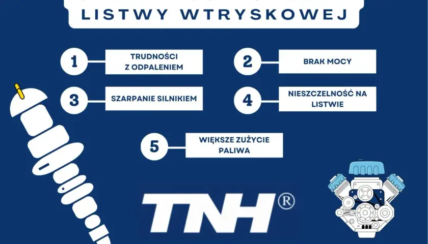 Objawy uszkodzonej listwy wtryskowej: trudności z odpaleniem, brak mocy, szarpanie silnikiem, nieszczelność, większe zużycie paliwa.