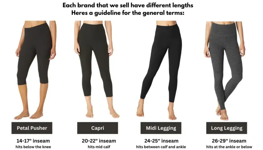 Four women model leggings of different lengths, illustrating what an inseam on leggings means. From left: Petal Pusher (14-17"), Capri (20-22"), Midi (24-25"), Long (26-29").