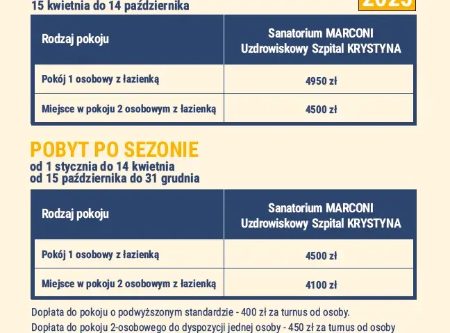 Cennik sanatorium Marconi w Busku-Zdroju - ceny, które musisz znać