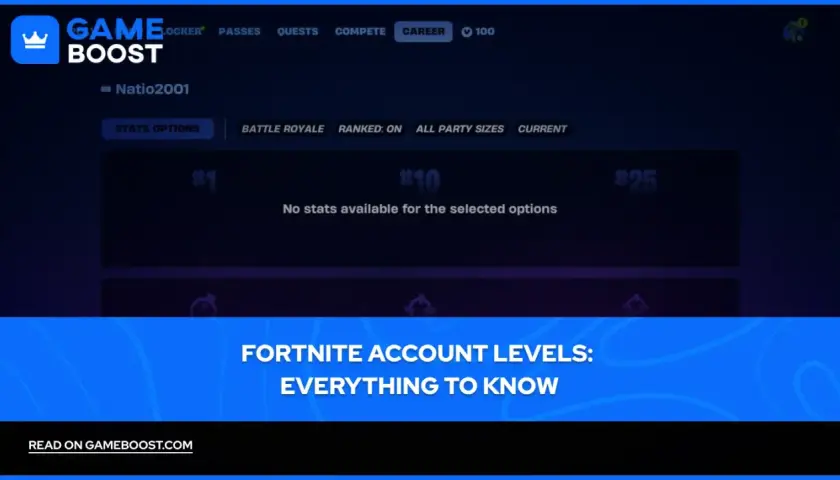 Poziom konta Fortnite, statystyki gracza Natio2001. Brak danych dla wybranych opcji.