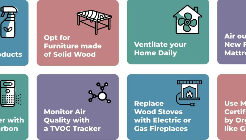 Opt for solid wood furniture to avoid off-gassing from MDF. Other tips include using natural cleaners, ventilating, and airing out new items.