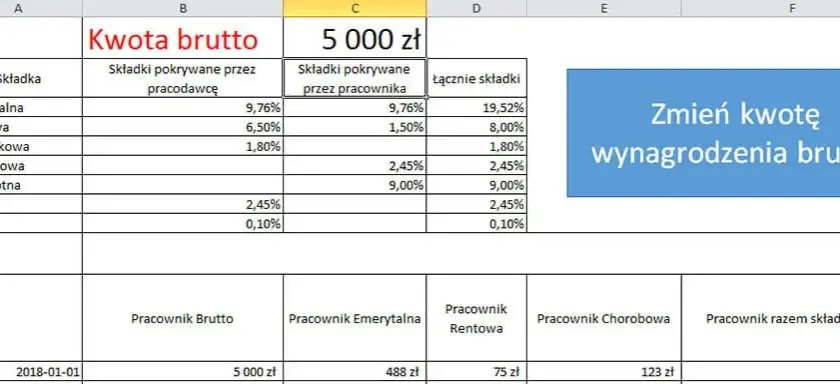 Umowa zlecenie: brutto ile to netto? Oblicz swoją wypłatę!