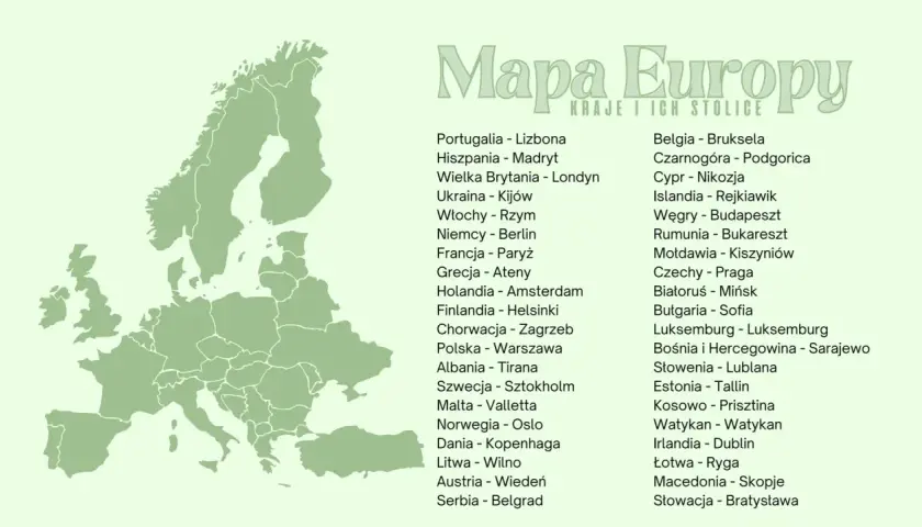 Mapa Europy z zaznaczonymi stolicami. Gdzie jest Paryż? Znajduje się we Francji, na tej mapie.
