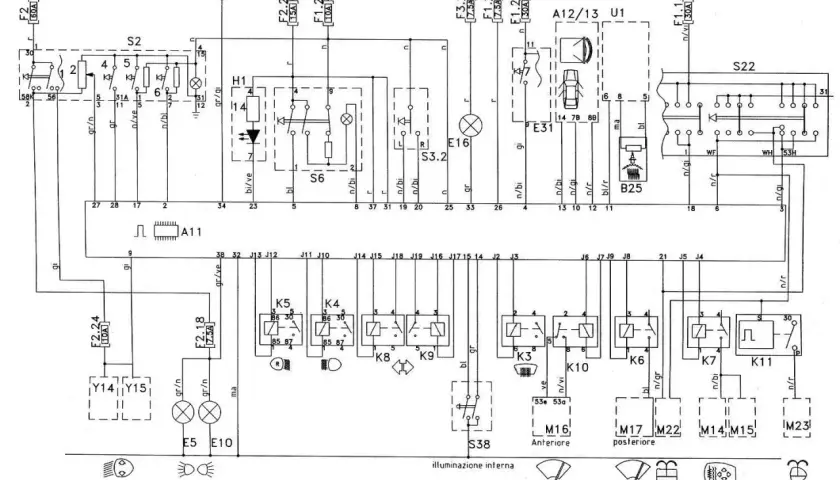 Schemat elektryczny Opla Zafiry B z zaznaczonymi bezpiecznikami i przekaźnikami.