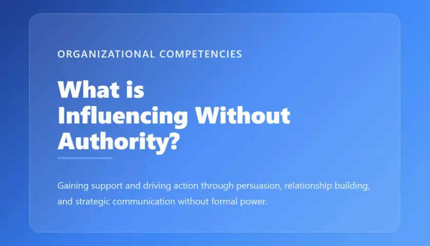 Organizational competencies: Influencing without authority, a concept related to resource dependence theory, involves persuasion and relationship building to drive action.