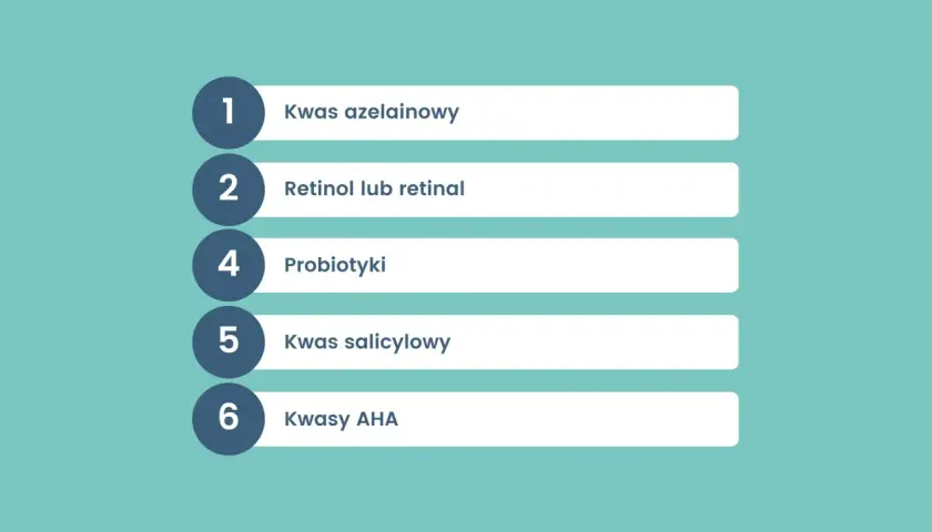 Lista składników: kwas azelainowy, retinol, probiotyki, kwas salicylowy, kwasy AHA. Co to znaczy hydrolizowany? To proces rozkładu substancji wodą, np. białek.