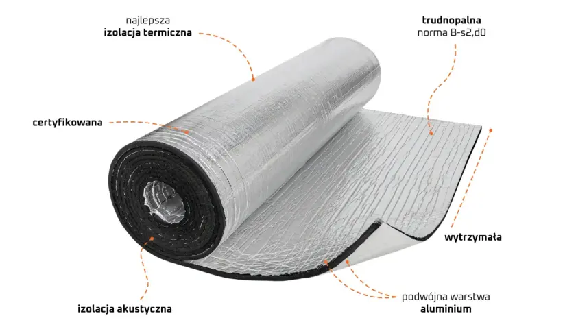 Zwijana izolacja termiczna i akustyczna z podwójną warstwą aluminium. Niska konduktywność cieplna, trudnopalna, wytrzymała.