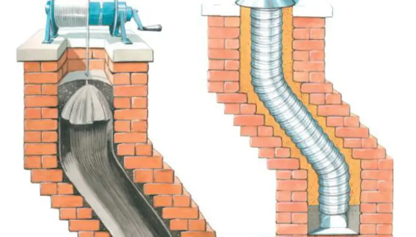 Illustration visar hur man glidgjuter en skorsten med en vinsch och en duk, samt en färdig glidgjuten skorsten med rör.