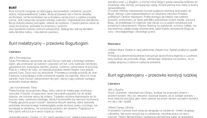 Samotność bohatera w literaturze egzystencjalnej Camusa i Kafki: bunt przeciwko Bogu i kondycji ludzkiej.