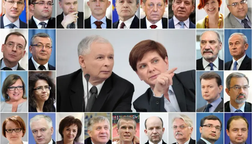 Jarosław Kaczyński i Beata Szydło, kluczowe postaci polityczne, które rządziły w latach 2007-2015.