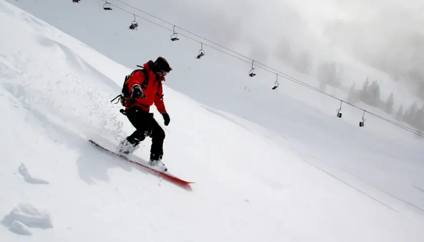 Jakie kąty wiązań snowboard - znajdź idealne ustawienie dla siebie