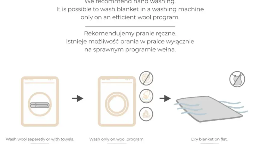 Instrukcja prania koca z wełny merino: prać ręcznie lub w pralce na programie wełna, suszyć na płasko.