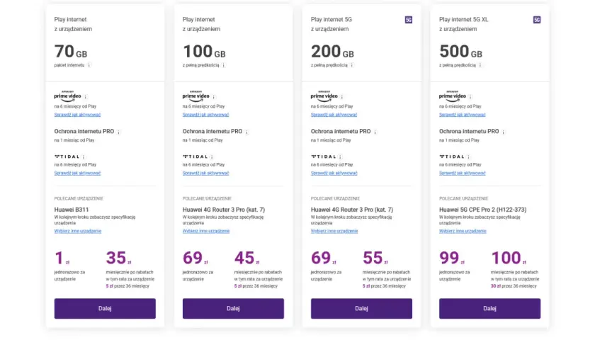 Oferty pakietów internetu Play z urządzeniem: 70 GB za 1 zł, 100 GB za 69 zł, 200 GB za 69 zł, 500 GB za 99 zł.