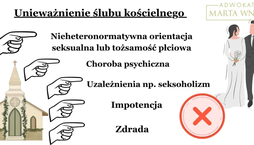 Konsekwencje unieważnienia małżeństwa kościelnego: orientacja, choroba, uzależnienia, impotencja, zdrada. Adwokat Marta Wnuk.