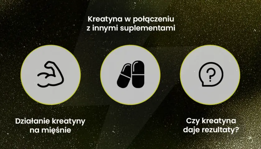 Kreatyna co daje? Grafika pokazuje działanie kreatyny na mięśnie, suplementy i zadaje pytanie o jej rezultaty.