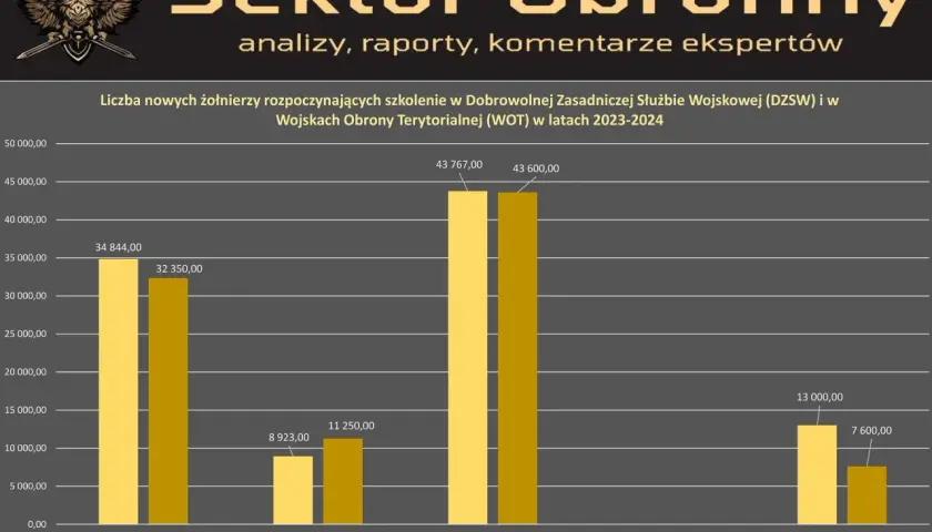 Ile zarabia elektryk? Stawki godzinowe od 25 do 250 zł i co je kształtuje