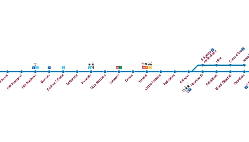 Mappa della metro B di Roma, con le fermate da Laurentina a Rebibbia. L'ultima corsa metro Roma è un viaggio attraverso la città.