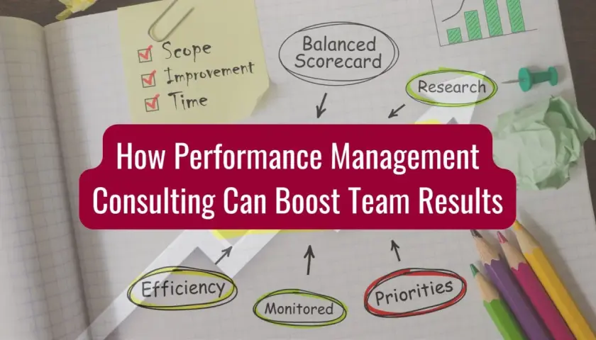 Diagram illustrating effective performance management with elements like scope, research, and priorities, titled "How Performance Management Consulting Can Boost Team Results.