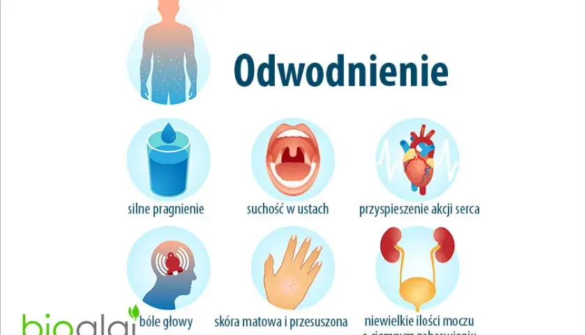 Psychiczne objawy odwodnienia: Czy to mgła mózgowa? Odzyskaj jasność!