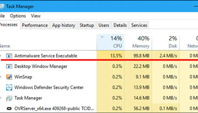 Task Manager zeigt "Antimalware Service Executable" mit hoher CPU-Auslastung. Möglicherweise muss dieser Prozess deaktiviert werden.