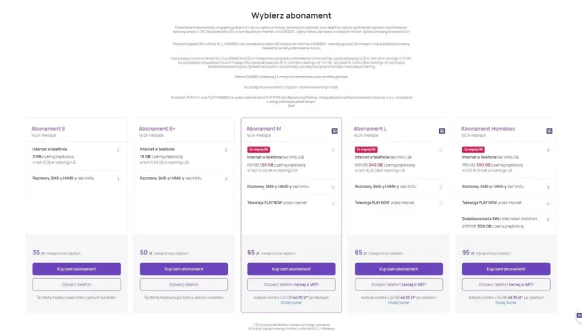 Tabela porównująca abonamenty Play: S, S+, M, L i Homebox z ilością internetu i ceną.