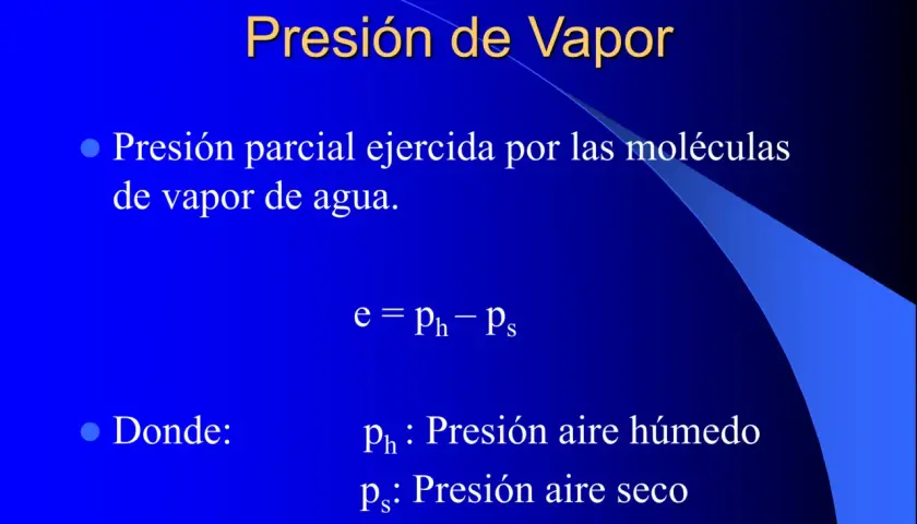 Presión de vapor: la presión parcial de las moléculas de vapor de agua. La fórmula e = ph - ps explica la presión de aire húmedo y la presión de aire seco, relacionada con el vapor saturado.
