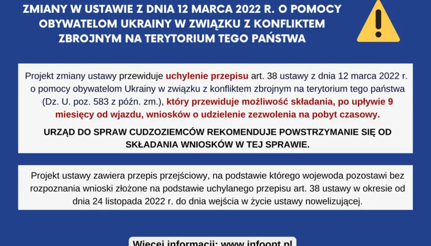 Żółty trójkąt z wykrzyknikiem na granatowym tle, z tekstem o zmianach w ustawie o pomocy obywatelom Ukrainy.