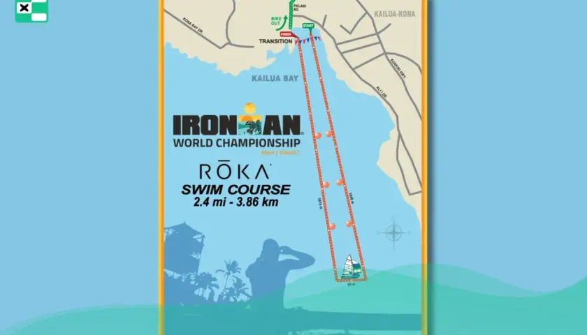 Mapa trasy pływackiej Ironman World Championship w Kailua-Kona. Dowiedz się, co to Ironman!