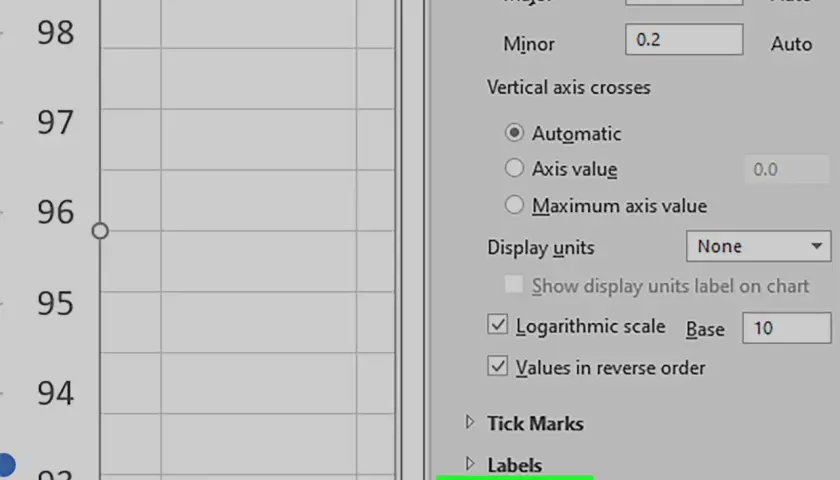 Opzioni per modificare asse x grafico Excel: unità, scala logaritmica e formattazione numeri.