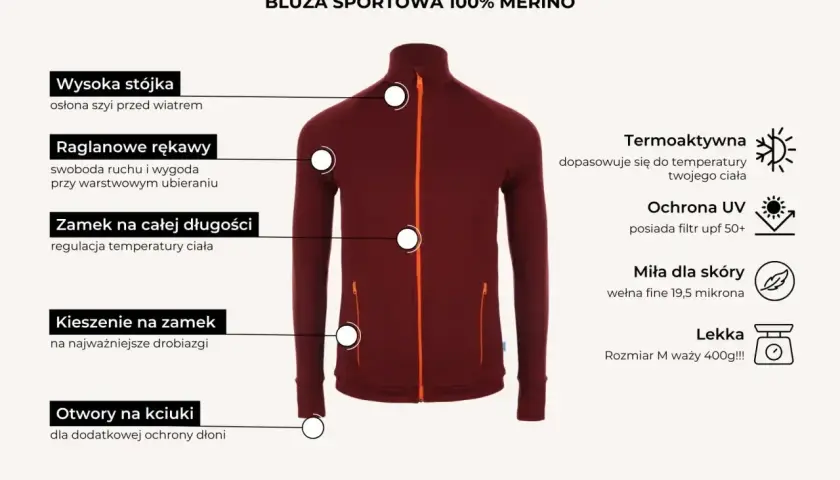 Bordowa bluza sportowa z wysoką stójką, raglanowymi rękawami i zamkiem na całej długości. Wykonana ze 100% wełny merino, termoaktywna i miła dla skóry.