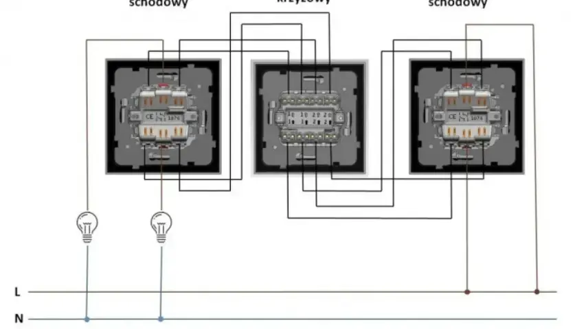 Schemat instalacji elektrycznej: łącznik podwójny schodowy, łącznik podwójny krzyżowy, łącznik podwójny schodowy.