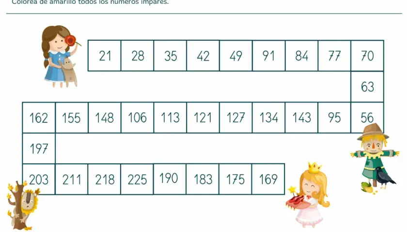Fichas de números pares e impares para imprimir. Ejercicio para colorear números impares.
